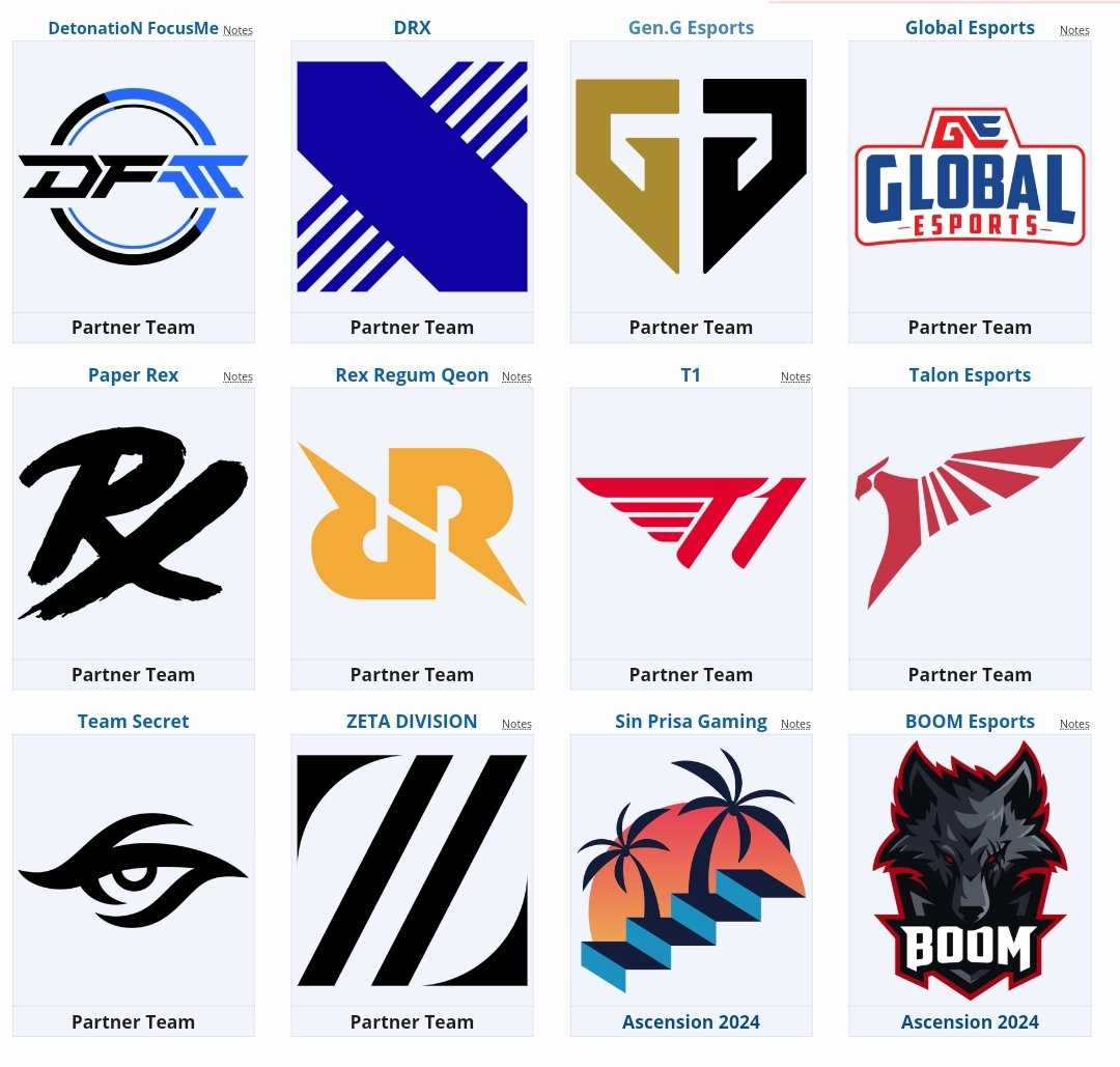 Riot Games Removes Bleed Esports from VCT Pacific